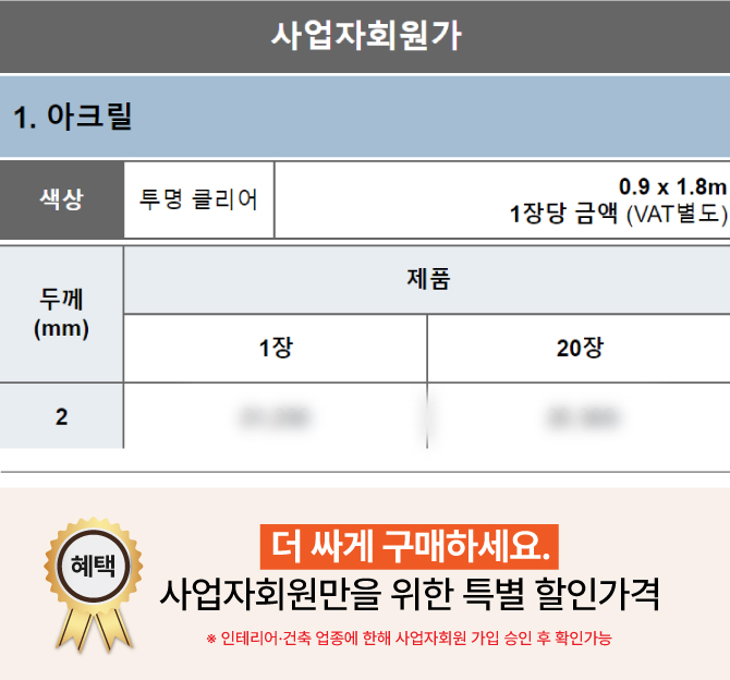 가격표